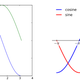 Illustration for article titled These Simple Tips Will Make Your Science Visualizations Rock